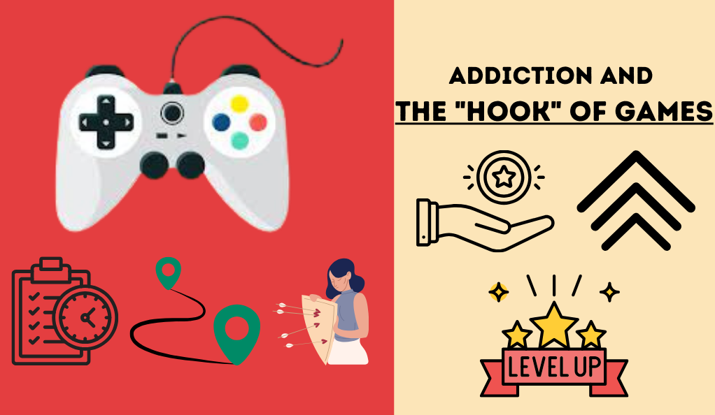 Addiction and the "Hook" of Games