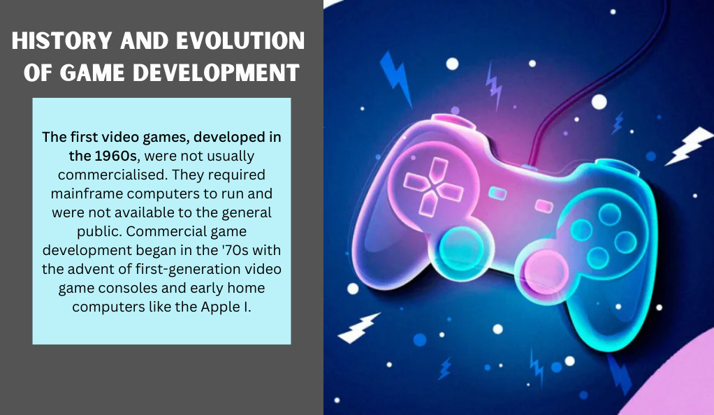 History and Evolution of Game Development
