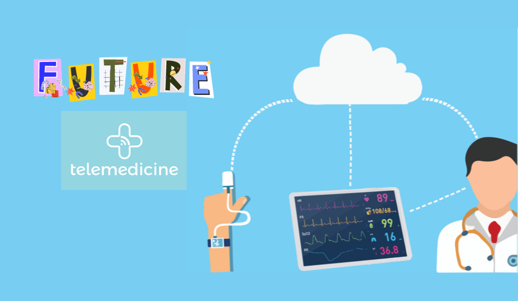 Telemedicine The Future of Remote Patient Care