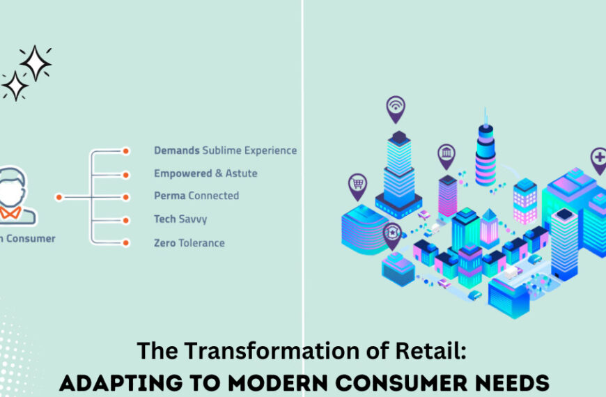 The Transformation of Retail Adapting to Modern Consumer Needs